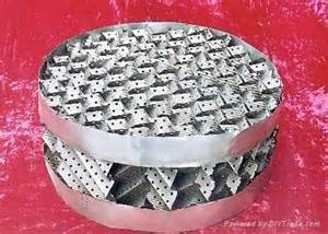 化工行業不銹鋼帶應用，化學填料用最多